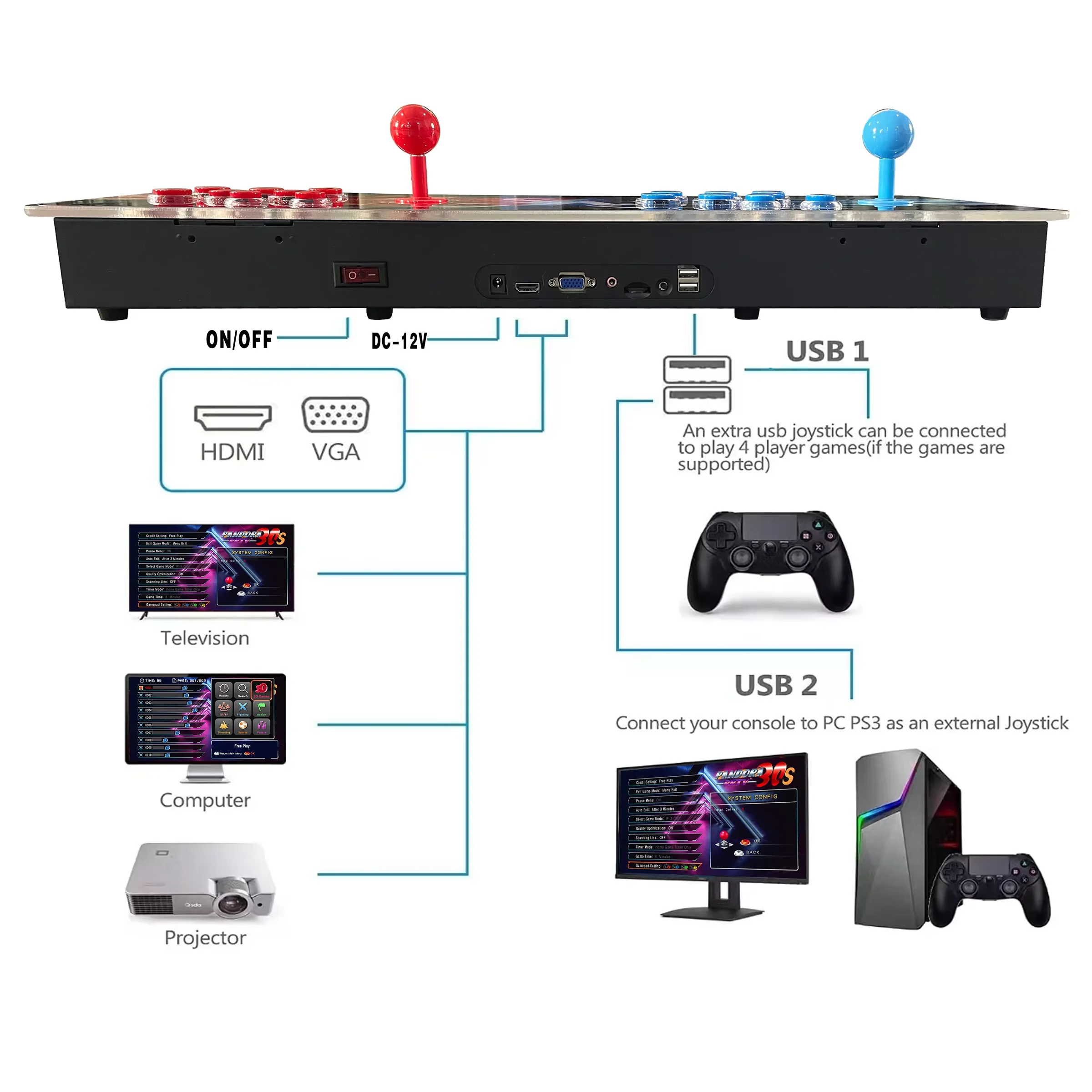 26800 in 1 Pandora box arcade  - Trackball Controller Arcade review and price