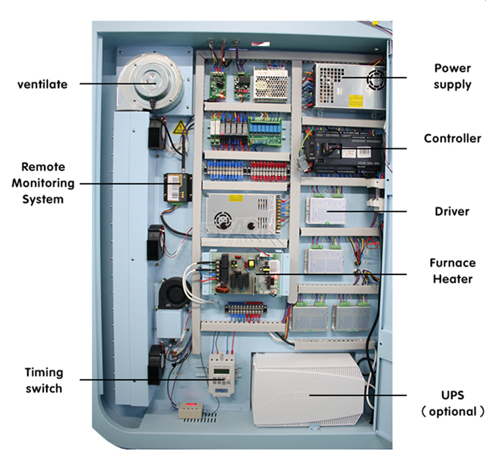 Factory High Quality Commercia - Candy Vending Machine review and price