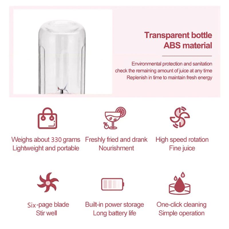 ABBP-Usb Rechargeable Portable - Fruit Slot Machine review and price